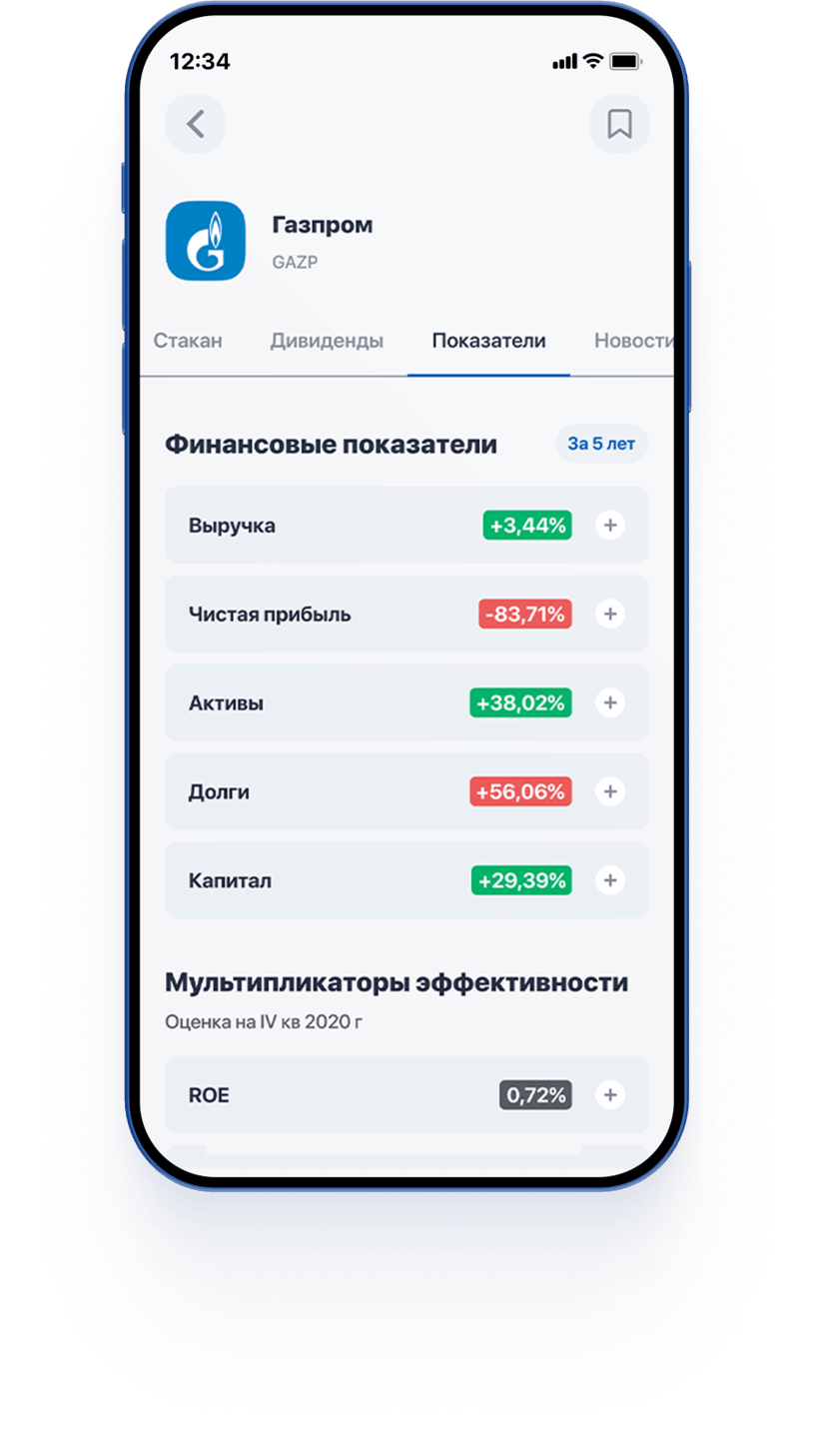 Аналитика и новости компани